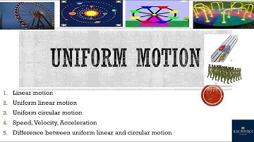 Uniform Motion Tutorial [Linear and Circular Motion] - ICSE Physics Class 10
