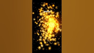 Mercury collides into Planets of our Solar System