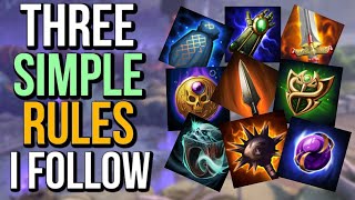 Relying On Premade Builds? Watch This Video.