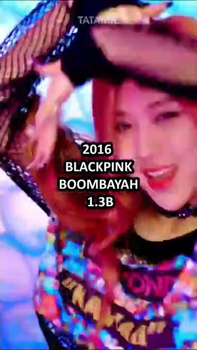 MOST VIEWED KPOP MV OF EACH YEAR