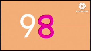 Esperanto Artistic Alphabet Unused 1.5