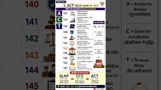 Supreme Court Articles 124-147 Trick 🔥 | SLAP CCS ACT Trick | Indian Constitution | Judiciary