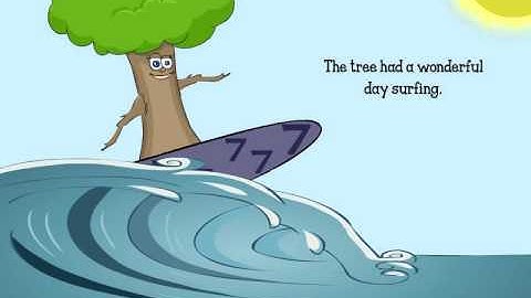 Multiplication.com - 3x7 - Memorize it FAST