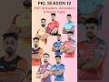 Pkl all Updates #kabaddimaja #kabaddi #prokabaddi