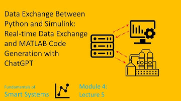 Real-time Data Exchange and MATLAB Code Generation with ChatGPT