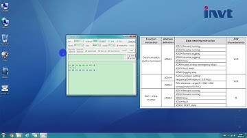 INVT VFD function show: GD350 RS485 Modbus communicate with Commix introduction