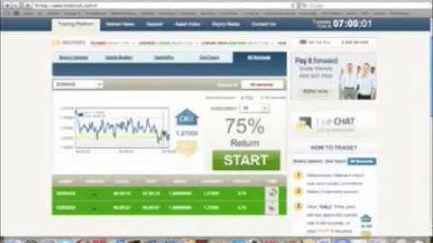 How to Trade Binary Options WATCH ME MAKE $100 IN 3 MINUTES LIVE