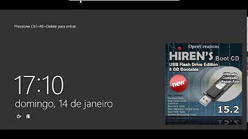 Como descobrir a senha do Windows Server 2012 R2?