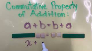 Commutative Property of Addition