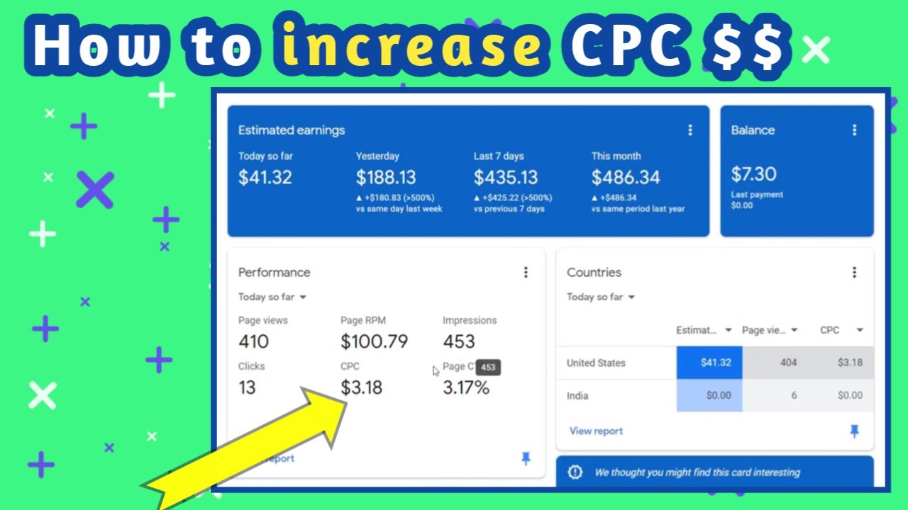 Memahami dan Mengatasi Keyword yang Diblokir di Google AdSense: Panduan Lengkap