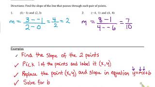 Write Equation in Slope Intercept Form Given 2 Points Notes