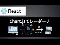 【React】Chart.jsでスキルレーダーチャートをポートフォリオに実装