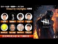ロバート山本・加藤純一・もこうの「 #DeadbyDaylight 」生放送