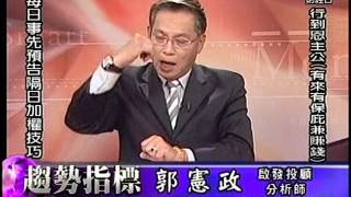 20151023 1430 郭憲政 趨勢指標