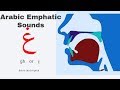 Learn Arabic difficult sounds 6 : Emphatic sounds 6 : gh غ Learn Arabic difficult sounds 6 : Emphatic sounds 6 : gh غ