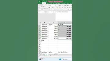 Excel Quick Analysis Option | Ctrl + Q Shortcut #Shorts