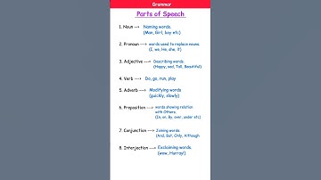 8 Parts of Speech in English with Examples || Grammar Basics Simplified for Everyone
