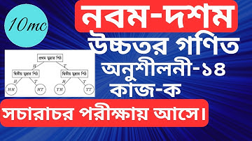 9-10 higher math chapter 14 । সম্ভাবনা |10 minute class । Probability