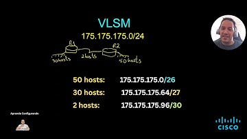 VLSM Explicado con Ejercicios Paso a Paso  Subnetting para CCNA