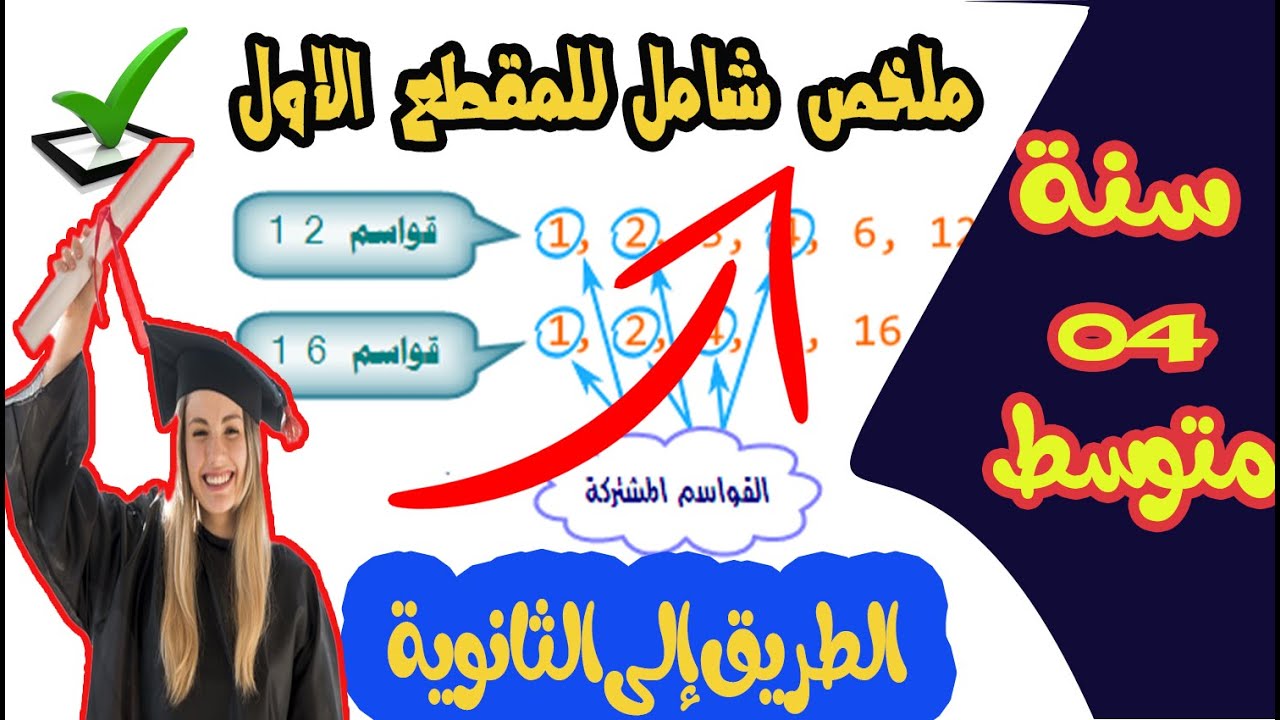 ملخص المقطع 《1》دورة التحضير لشهادة التعليم المتوسط 2020 في الرياضيات BEM 2020