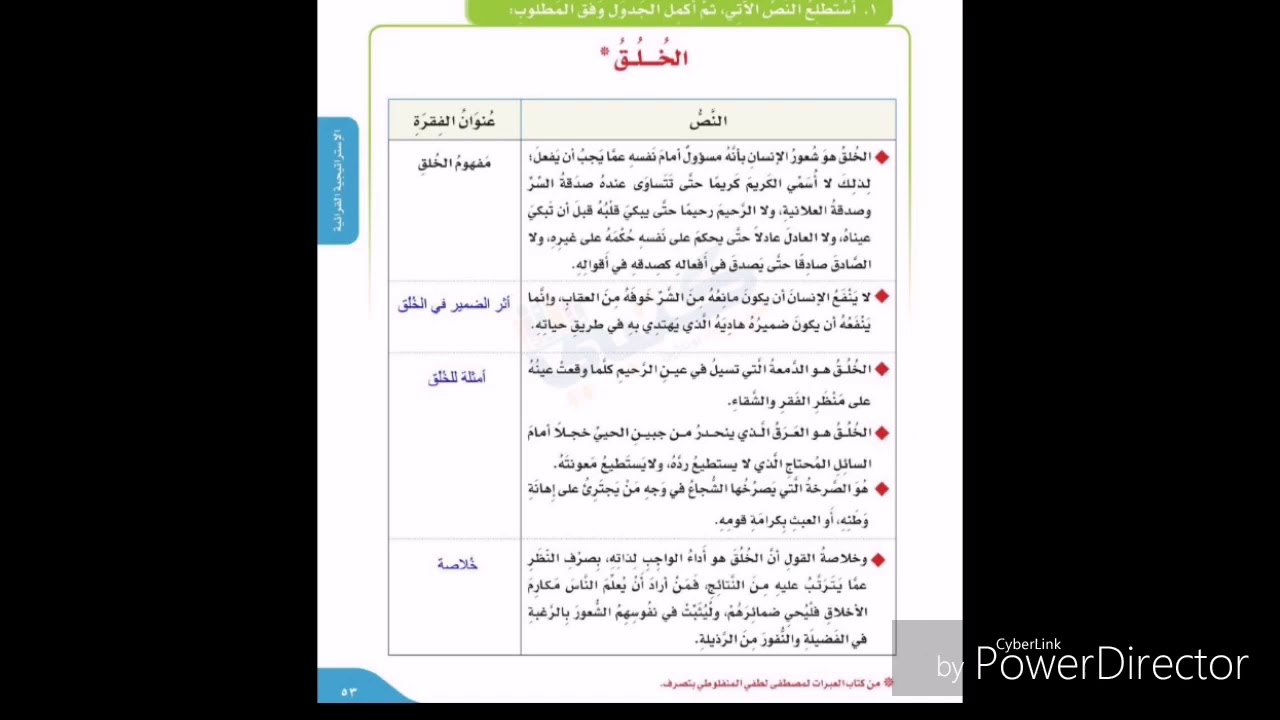 حل كتاب لغتي الصف خامس ابتدائي الفصل الدراسي الاول