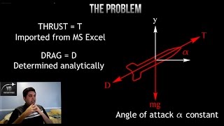 MATLAB ode45: How To Solve a System of Ordinary Differential Equations  (ODE - with discrete data)