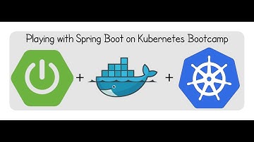 Deploying a spring boot microservice on Kubernetes
