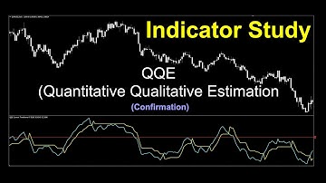 QQE - Quantitative Qualitative Estimation as a Confirmation Indicator