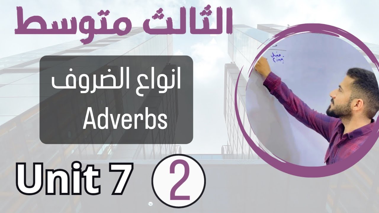 ترتيب الظروف adverbs /انكليزي ثالث متوسط /اليونت السابع /محاضرة 2