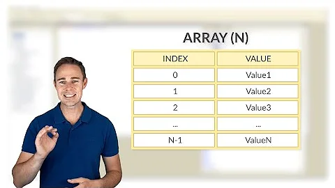 Module 1. Day 4. Collections: Array and Data Type Conversions