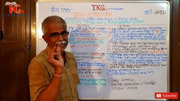 জীবন সংগঠনের স্তর:-মানব দেহের প্রধান অঙ্গ সমূহ এবং তাদের কাজ (নবম শ্রেণী, জীবন বিজ্ঞান)[০৫]