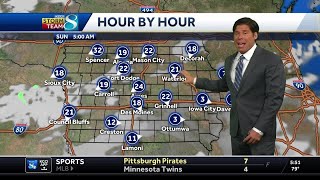 Dangerous heat continues into much of the week