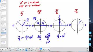 12 2 Screencast