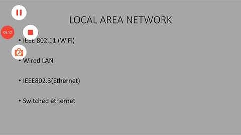 GENERAL IDEA OF LAN, MAN, WAN_EL 309_2.2 _ ANIL KUMAR AGARWAL_ GPC AJMER