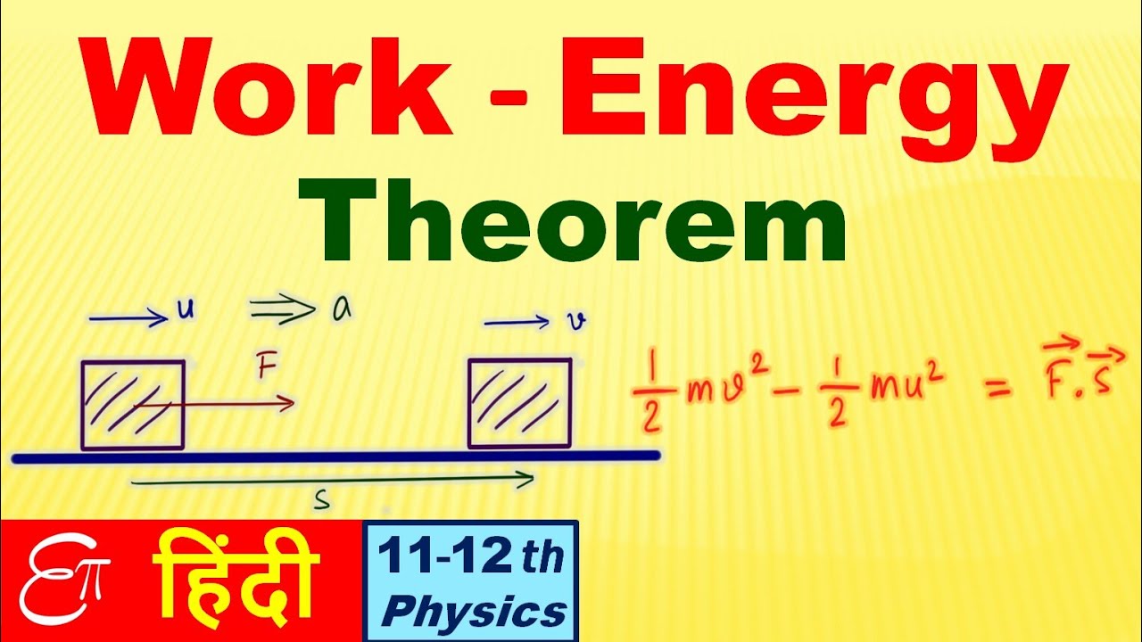 Spice of Lyfe: Work Physics Formula In Hindi