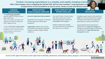 Managing Data in a Large Government Department - ESDC