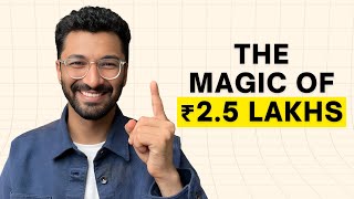 Saving ₹2.5 Lakhs Changes Everything | Udayan Adhye Profile