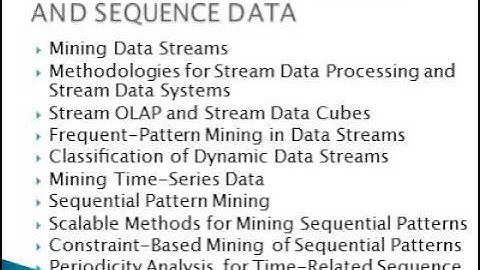Data mining Assignment help