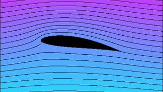 Wave–current interaction | Wikipedia audio article