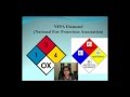 Identifying Hazardous Materials by Symbol - YouTube