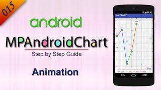 015 MP Chart Animation : MP Android Chart Tutorial screenshot 4