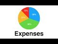 Numbers Expense Categories Tutorial