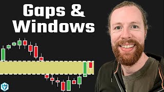 Day Trading Gaps and Windows