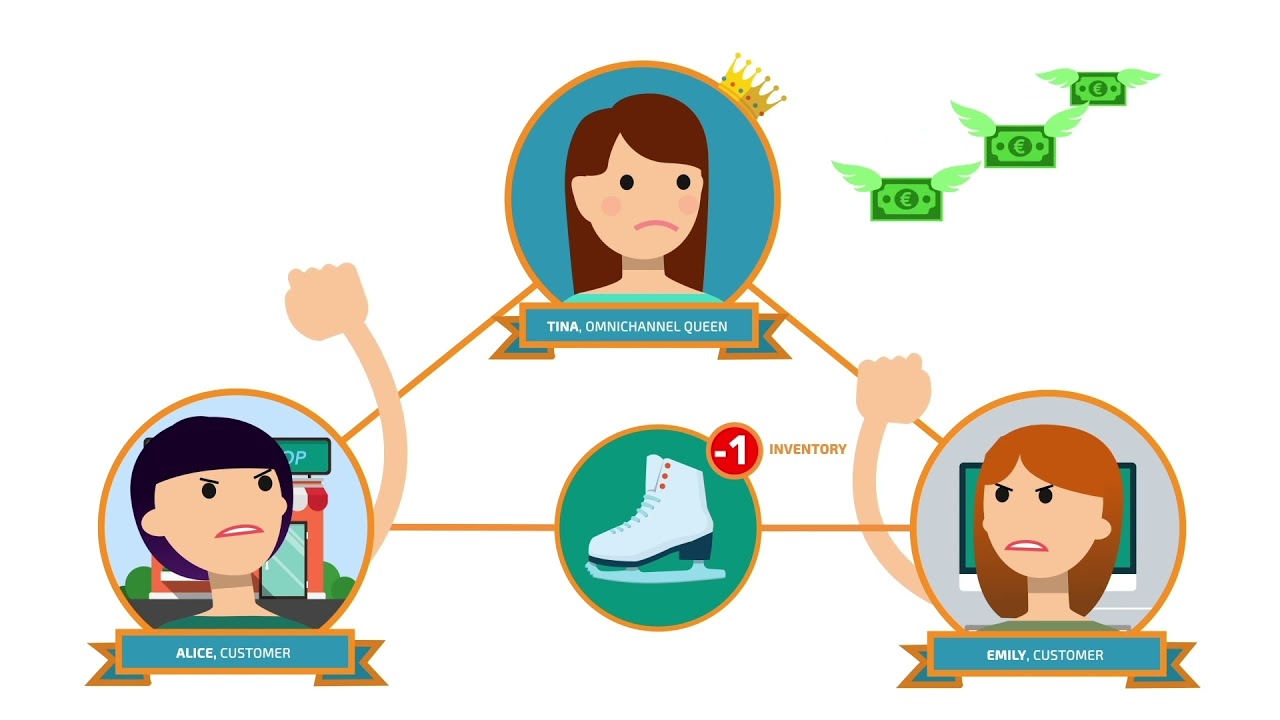 How Flashnode works?