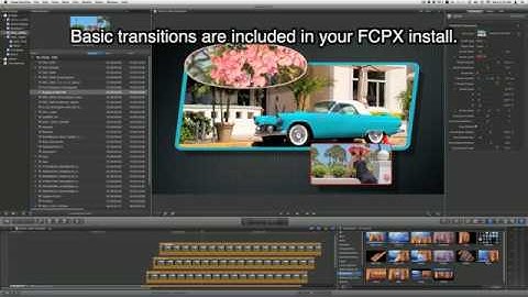 Free Motion and Final Cut Template - Splitter
