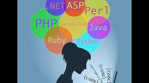 Tugas 2 Praktikum Algoritma dan Pemrograman - Membuat Program Java menggunakan If