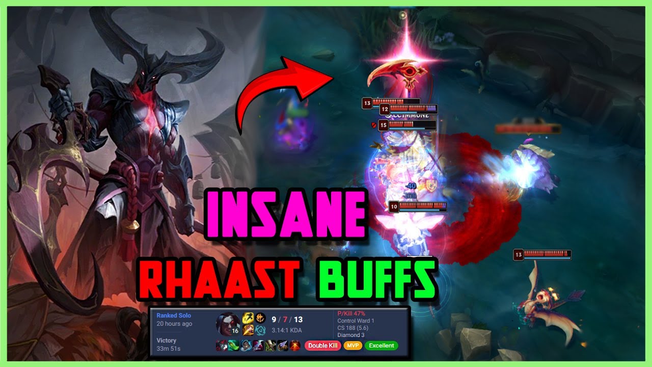 Unbound Rhaast *NEW* Rhaast Feels COMPLETELY OP With These New Changes!? (Better Than ...