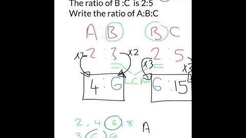 Ratio a:b b:c  write a:b:c