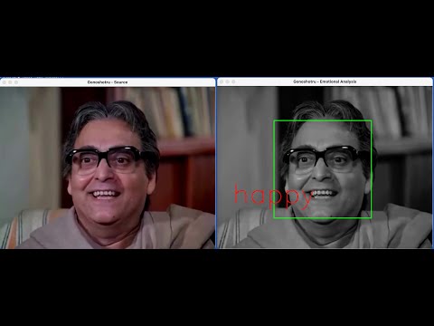 Detecting real-time human emotions using Open-CV, DeepFace & Python