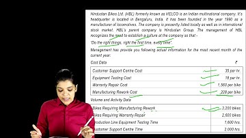 SPOM (SET B) SCPM : Question on Total Quality cost (Chapter 2)